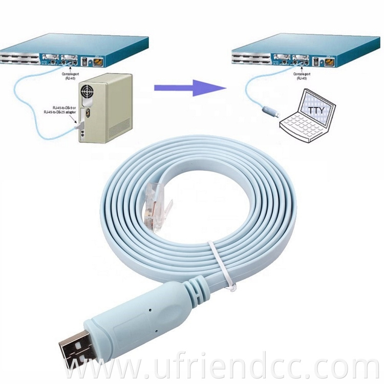 Dongguan Hot Selling High Qualtity FTDI USB to 8P8C Console Cable USB a Male for PC and Router Switch RJ45 Male BF-ACCA ROHS,CE